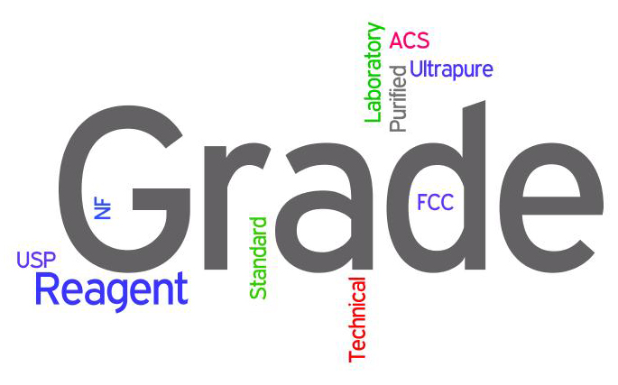 chemical_grades.jpg (685×427)