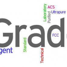 Chemical grades