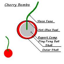 cherry bombs