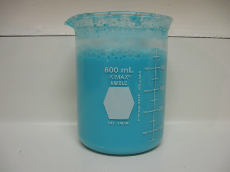  synthesis of copper carbonate